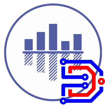 [PA-FINREG-SUB-1YR] Partner Autocomplete FinReg API Yearly Subscription